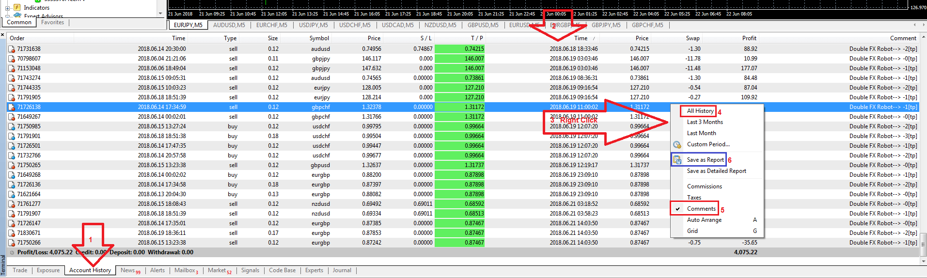 MT4 Report