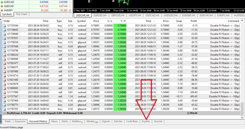 MT4 Terminal window with the Experts tab, where expert advisor errors appear