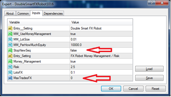 How to stop the Double FX Robot expert advisor from opening new trades